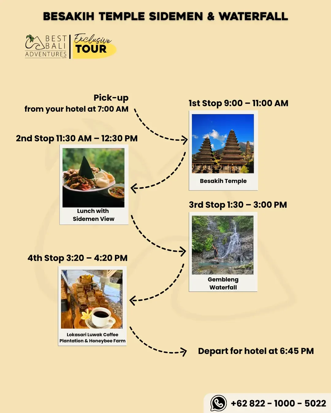 BESAKIH TEMPLE SIDEMEN AND WATERFALL TOUR