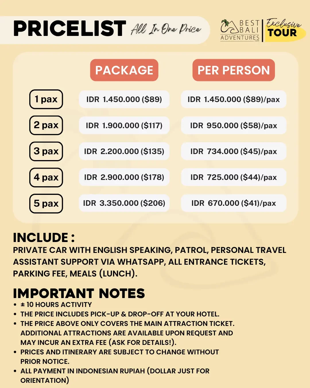 Best of Ubud Tour