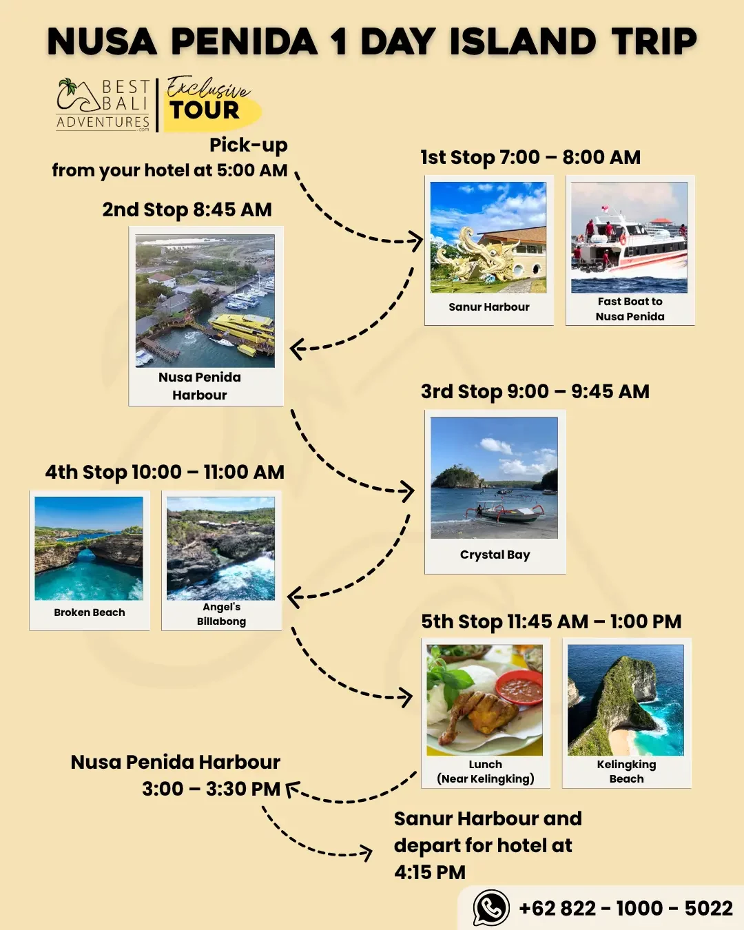 NUSA PENIDA 1 DAY ISLAND TRIP