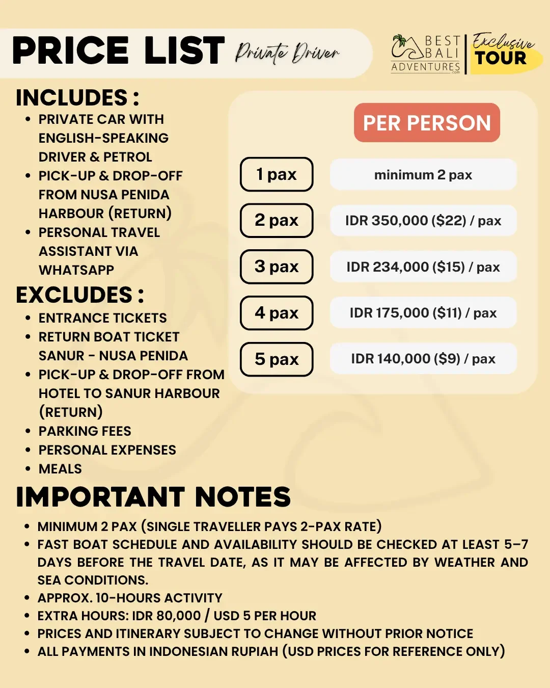 NUSA PENIDA 1 DAY ISLAND TRIP