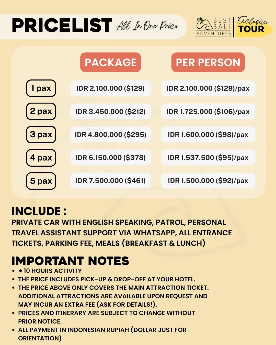 Nusa Penida 1 Day Island Trip