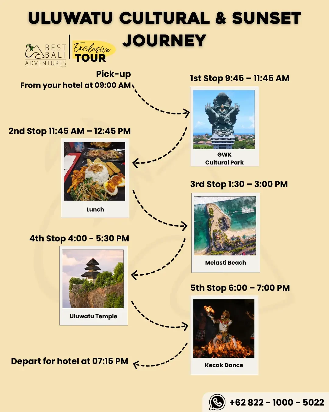 ULUWATU CULTURAL AND SUNSET JOURNET TOUR