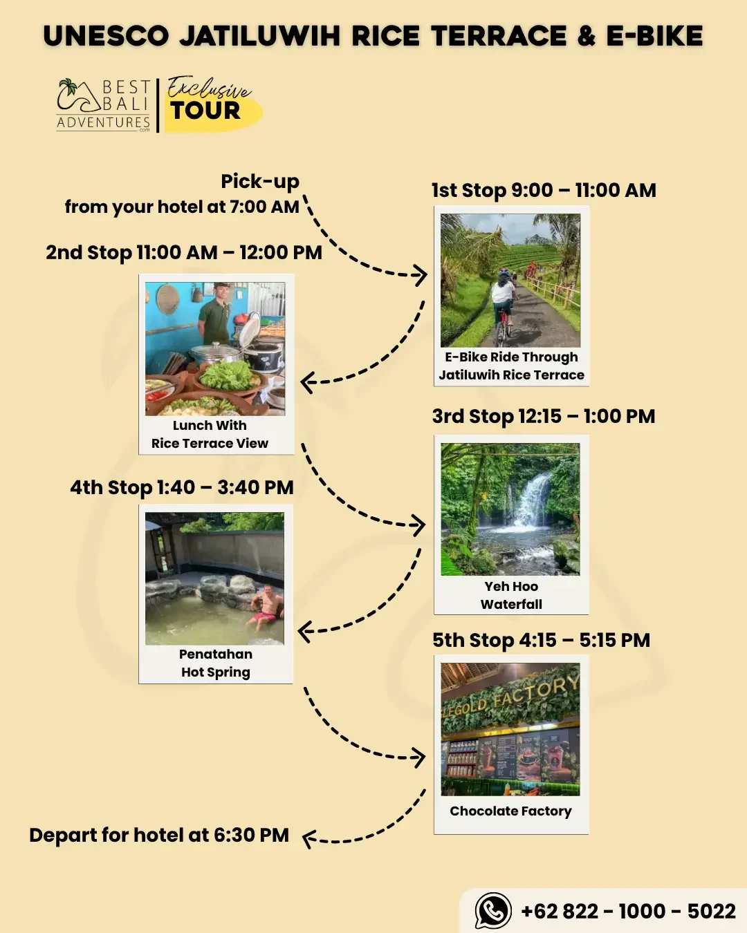 UNESCO JATILUWIH RICE TERRACE E-BIKE TOUR