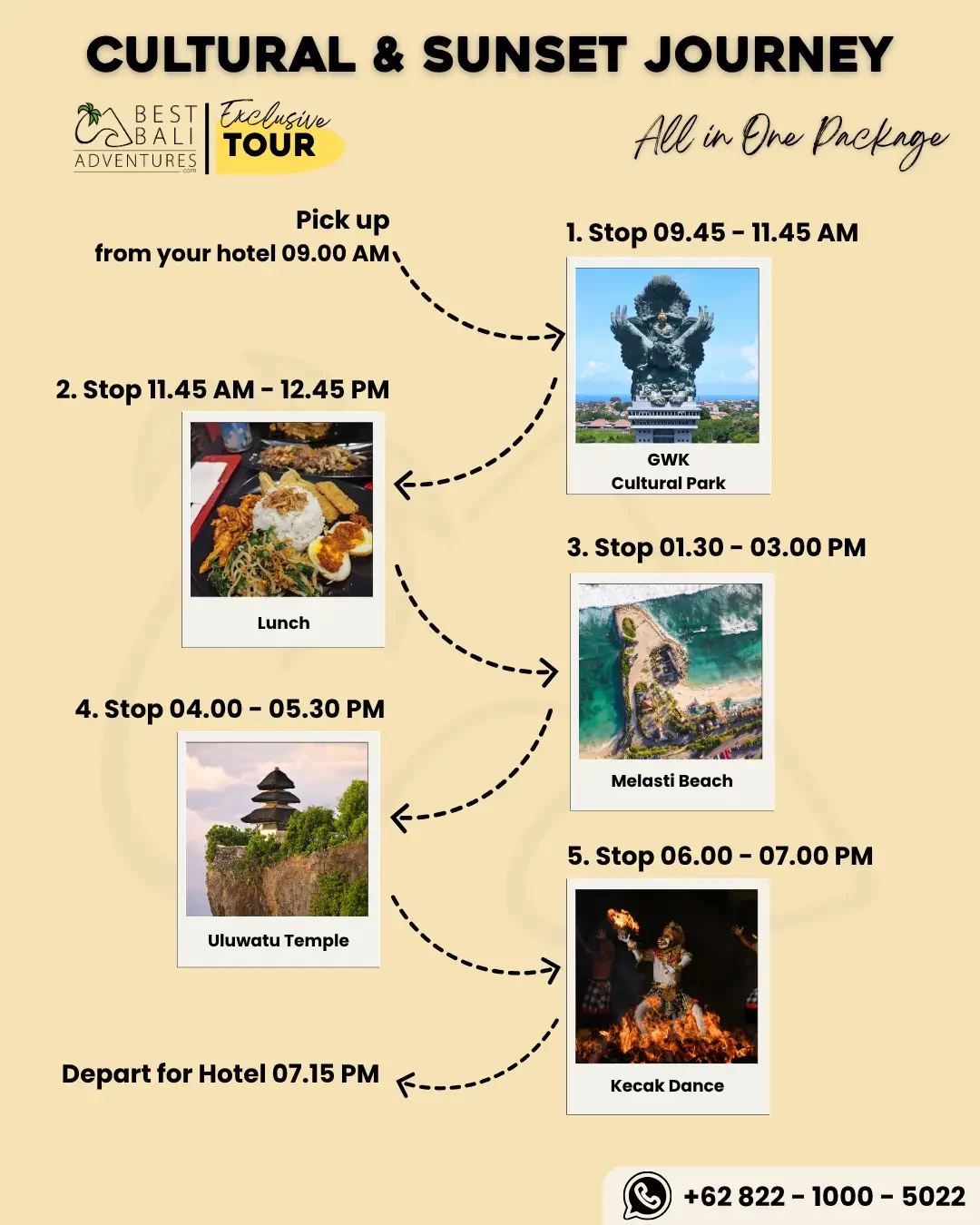 Uluwatu Cultural and Sunset Journey Tour Uluwatu Cultural and Sunset Journey Tour