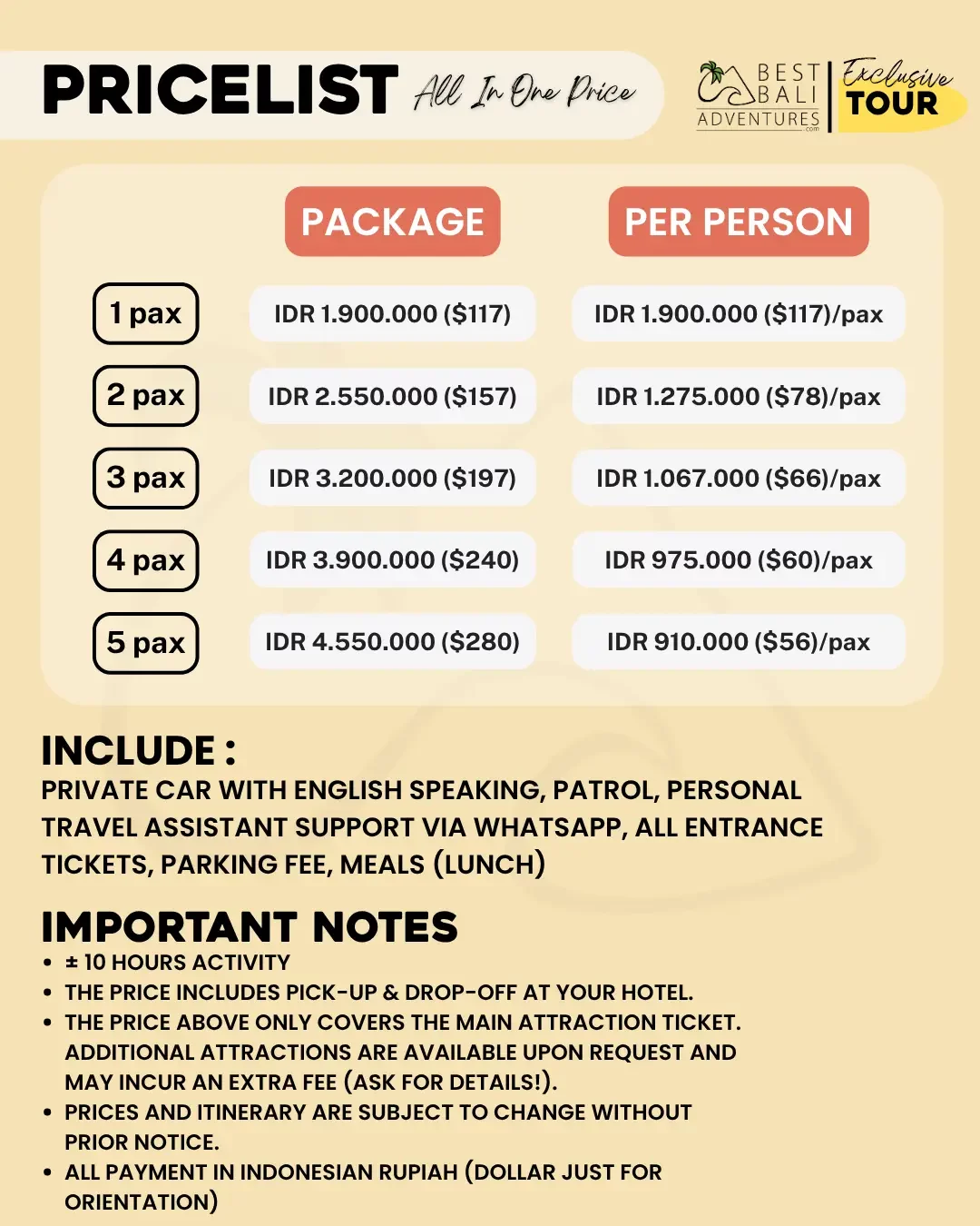 Uluwatu Cultural and Sunset Journey Tour